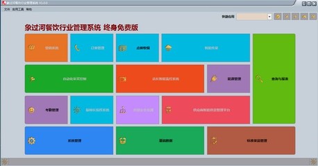象過河餐飲管理軟件 智能賦能，助力餐飲業(yè)高效運(yùn)營